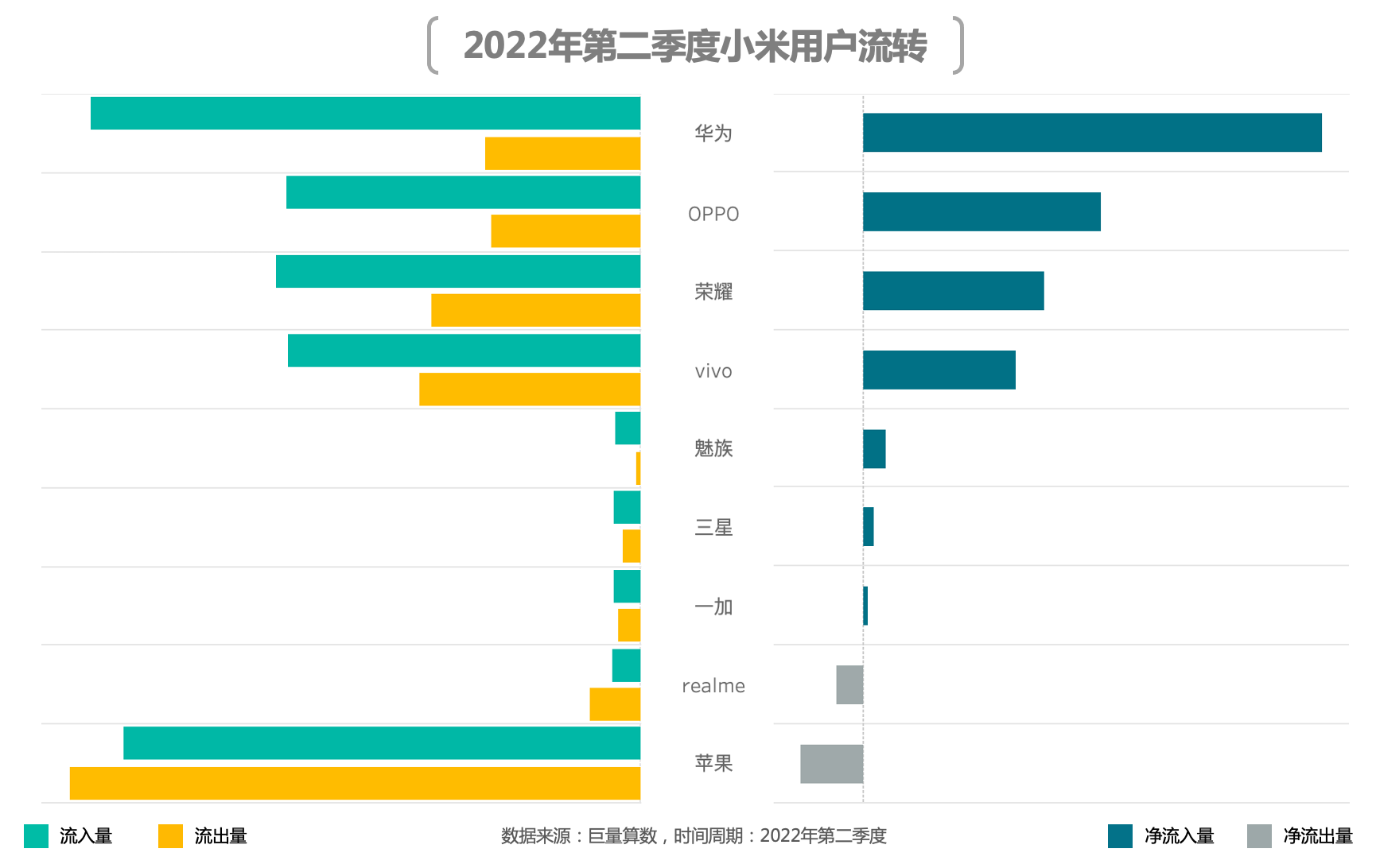 (来源:新视线)