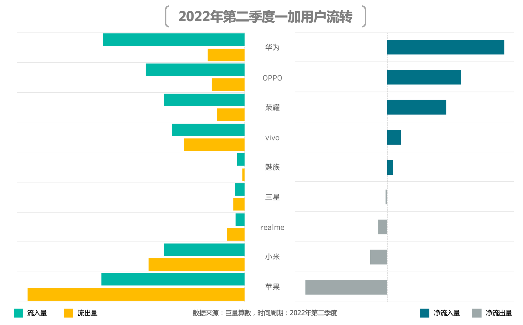 (来源:新视线)