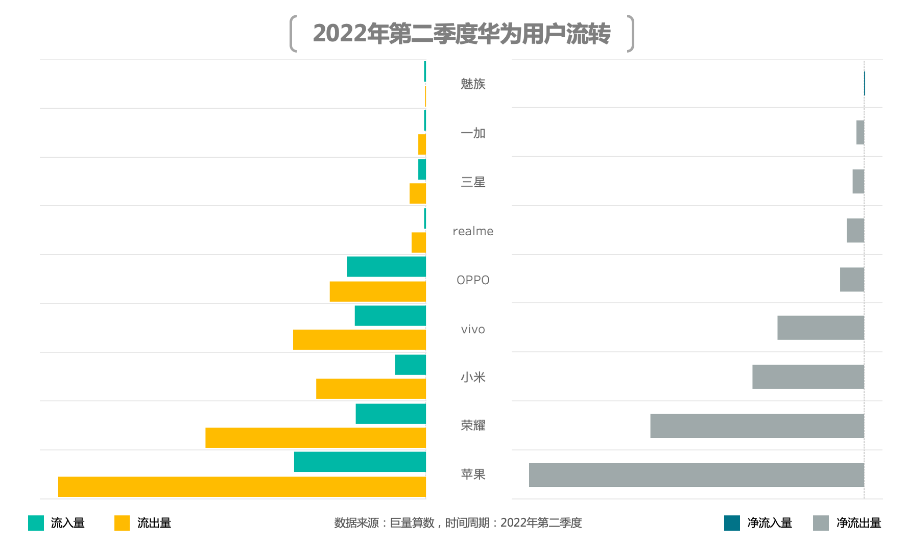 (来源:新视线)