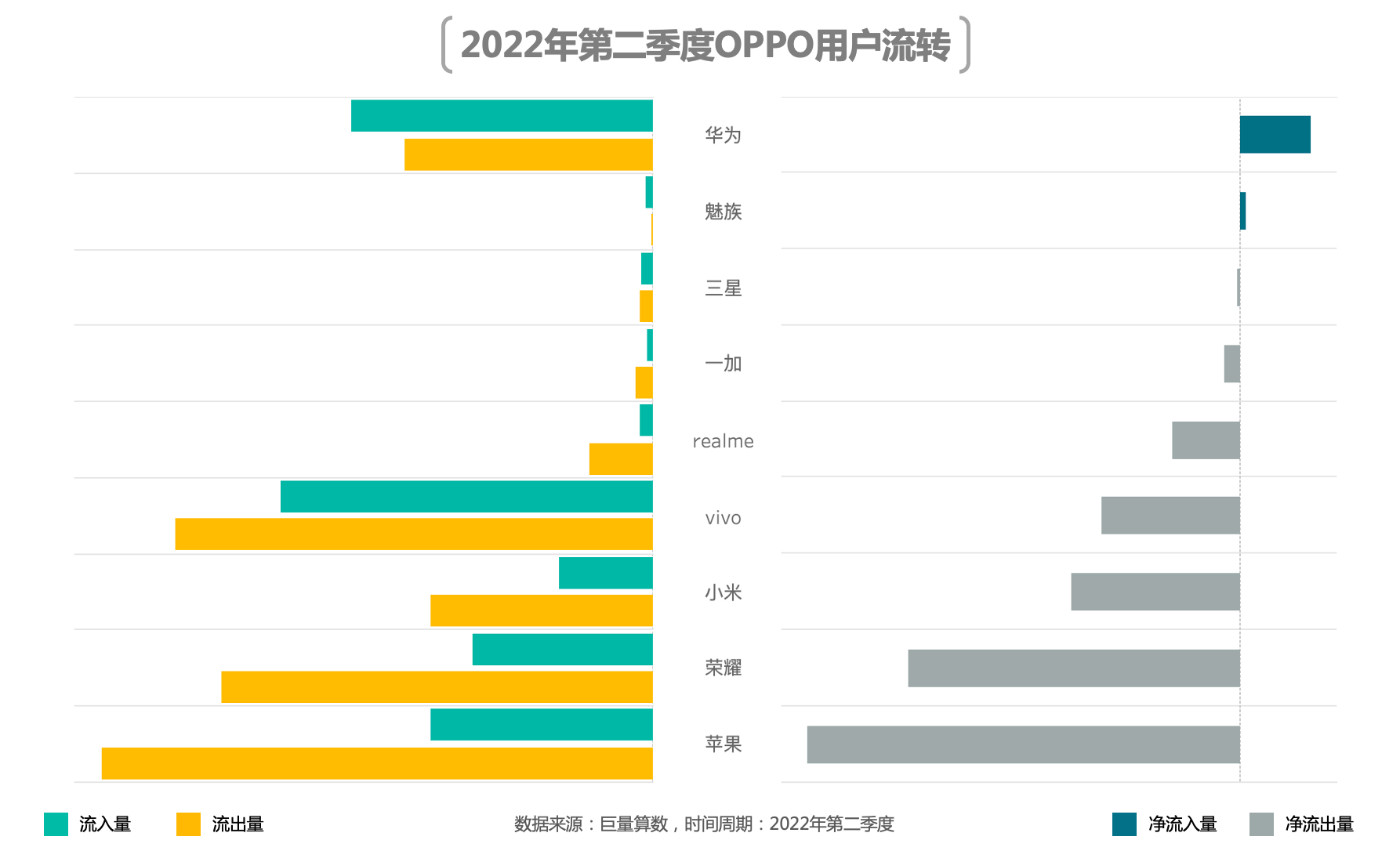 (来源:新视线)