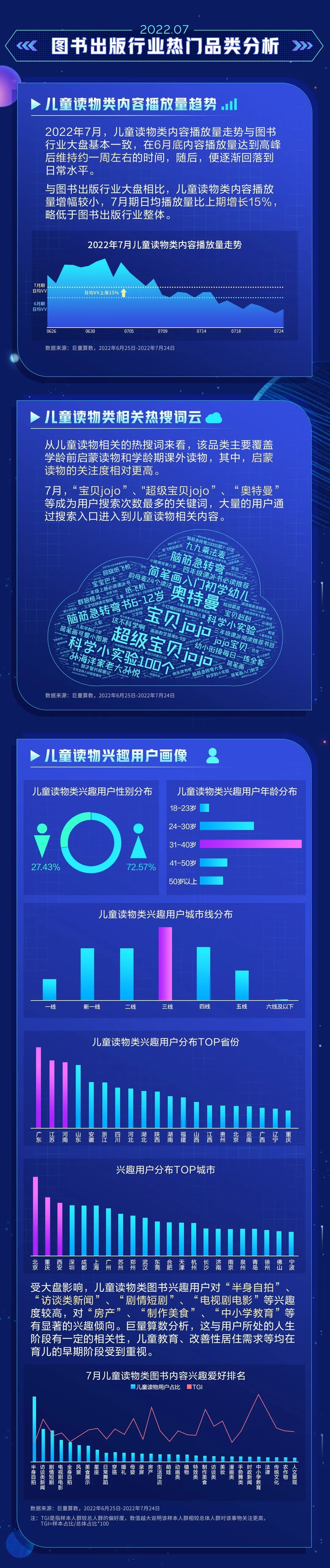 (来源:新视线)