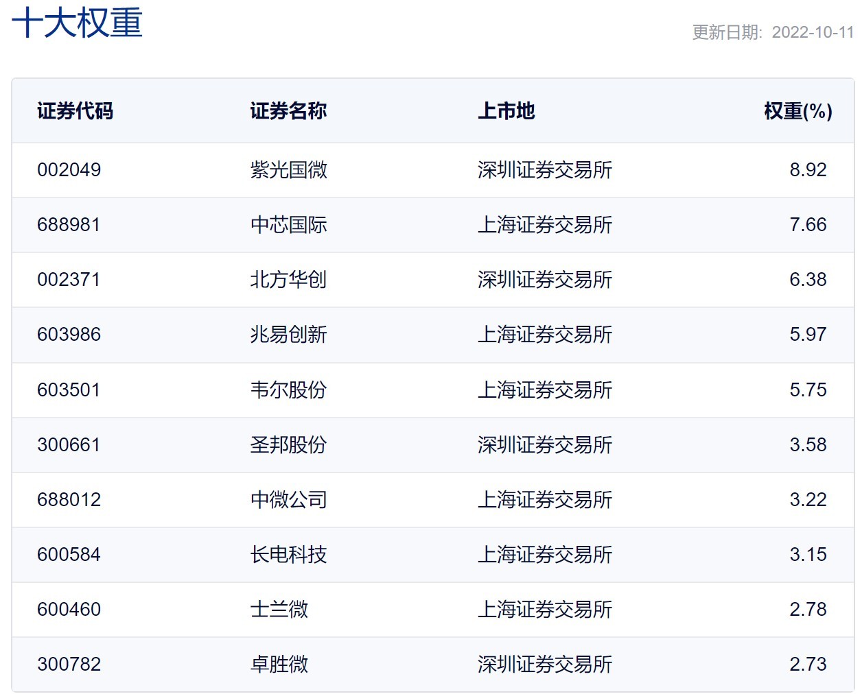 封面图片来源：摄图网_500450503
