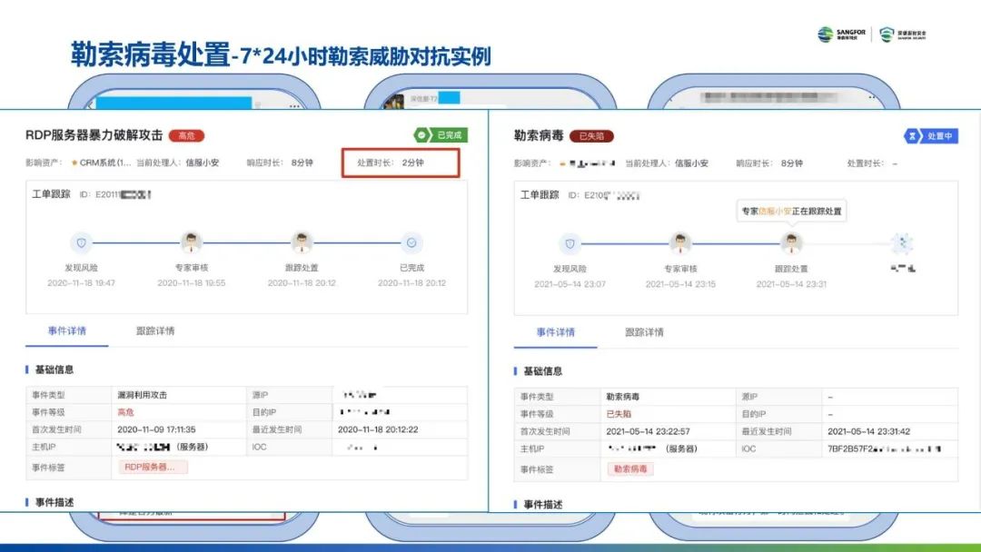 成功防御并协助用户取证真实案例