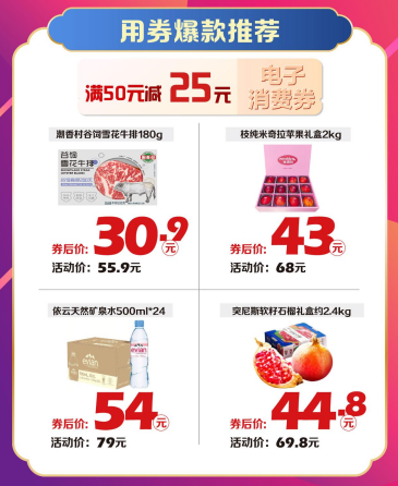 (图:家乐福爱购上海消费券相关活动进行中 )