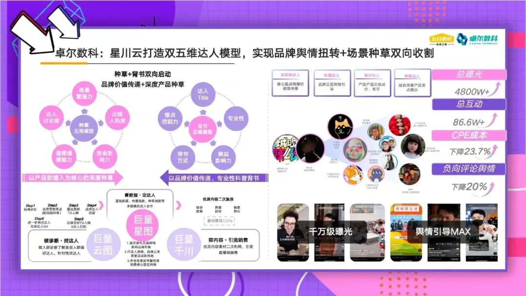 (来源:新视线)
