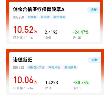 图片来源：天天基金