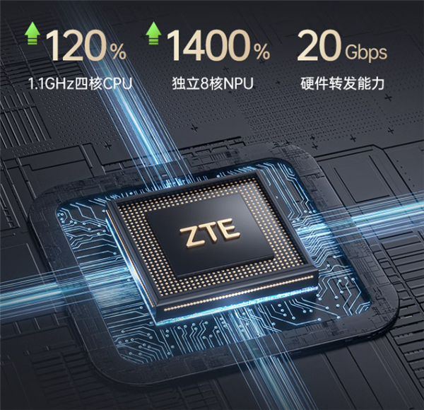 ׷649Ԫ AX5400 Pro+·ϼܣ12о˫2.5G