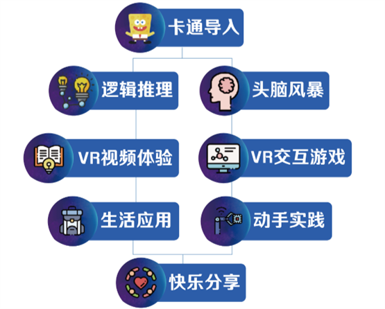 (来源:新视线)