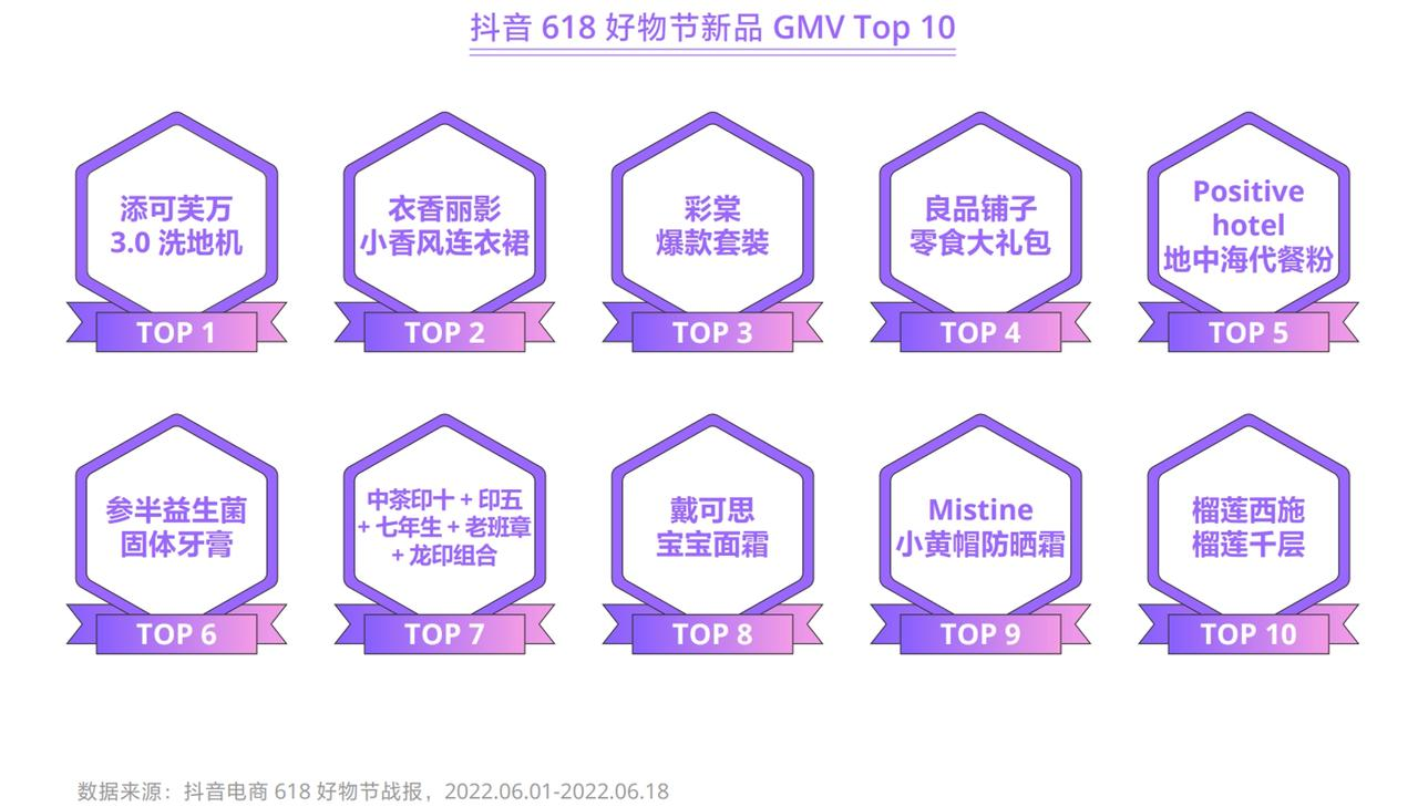 怎么成为优质电商作者 1145-34d11dee1f851f347974f9728cbd59a4.png