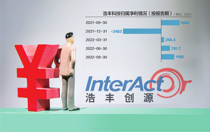 视觉中国图