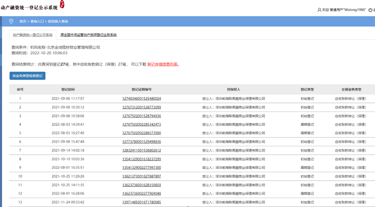 来源：中国人民<a href=http://www.skping.com target=_blank class=infotextkey>银行</a>征信中心动产融资统一登记公示系统
