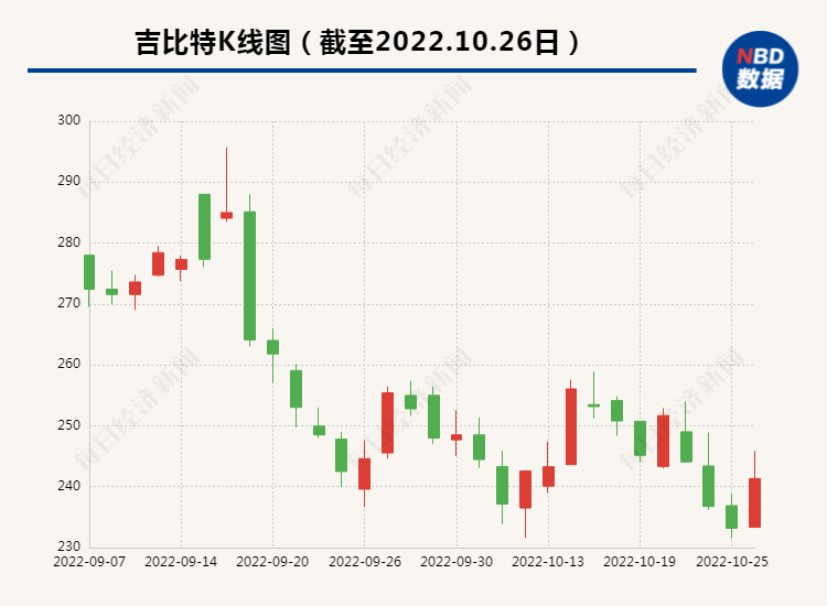 这家投资《羊了个羊》的公司"豪横"分红,实控人