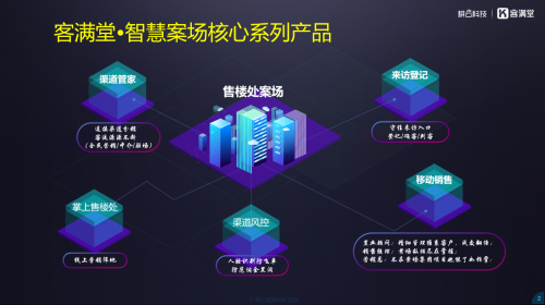 (来源:新视线)