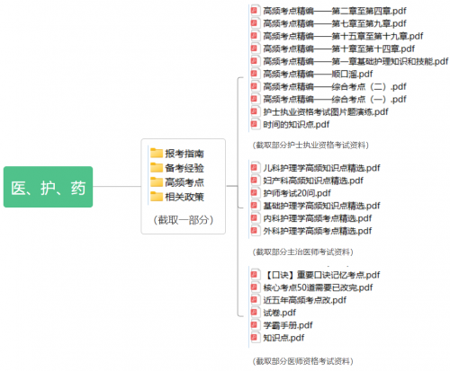 (来源:新视线)