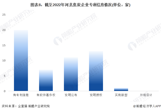 新闻大数据分析,新闻大数据分析学什么