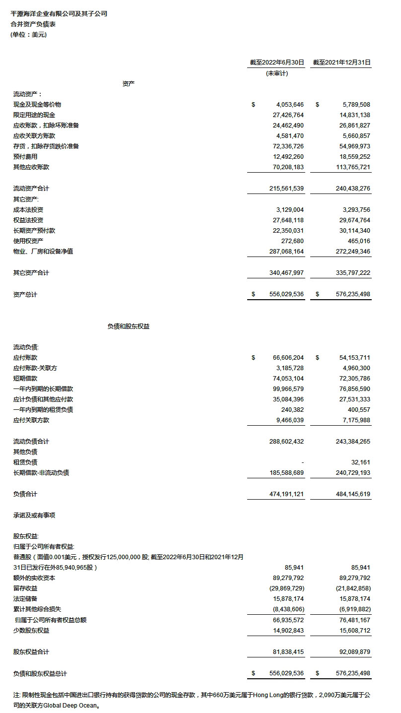 (来源:新视线)