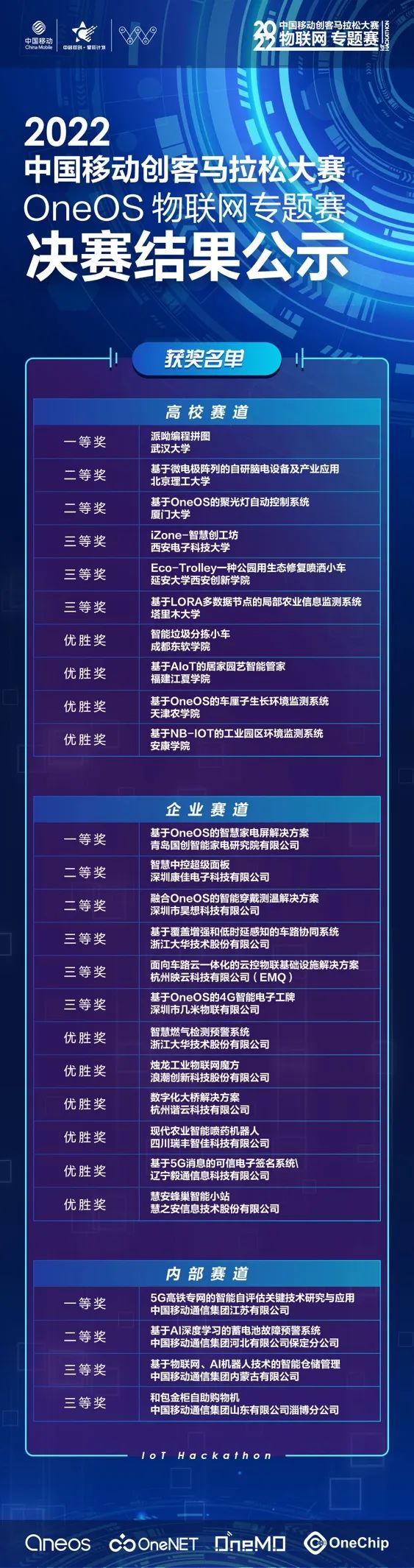 (来源:新视线)