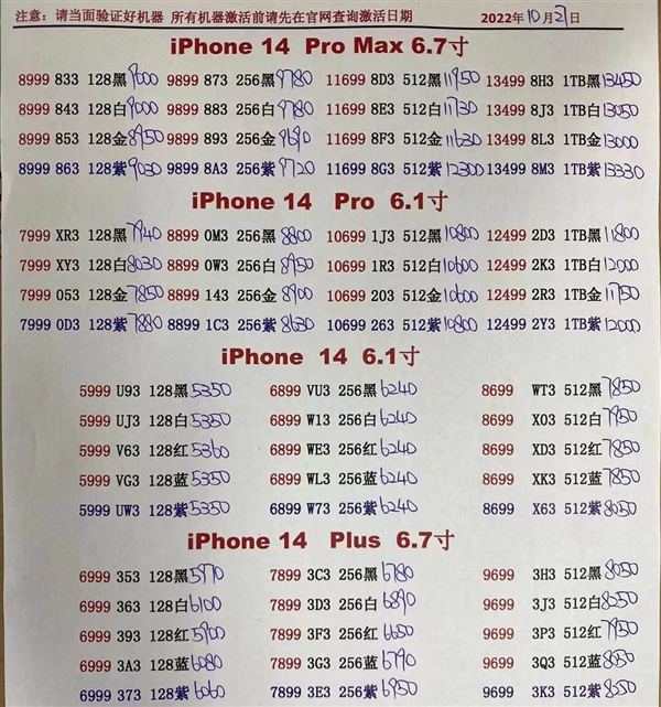 比特派app下载 - Pro Max版也跌了！iPhone 14全系列渠道报价低于官网|iPhone