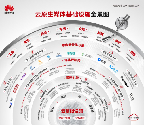 宏碁云吕士林:3D网络黄金时代表述音视频产业劳动生产率新本体论–星晚资源网抖音视频素材库-高清正版无水印图片文案下载-星晚资源网自媒体技巧1 宏碁云吕士林:3D网络黄金时代表述音视频产业劳动生产率新本体论–星晚资源网抖音视频素材库-高清正版无水印图片文案下载-星晚资源网自媒体技巧1