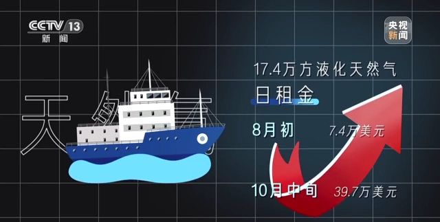 开云体育今冬能源保供稳价有底气 绝不允许“拉闸限电” 开云体育今冬能源保供稳价有底气 绝不允许“拉闸限电”