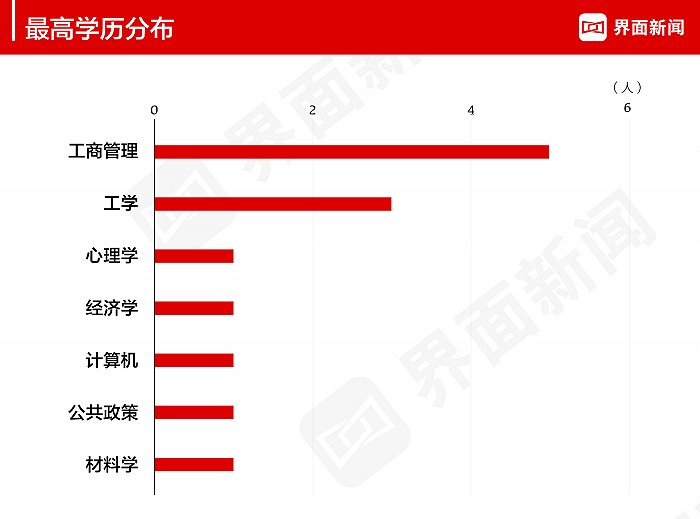 开云体育乌镇峰会进行时 全球共绘数字经济发展美好蓝图 开云体育乌镇峰会进行时 全球共绘数字经济发展美好蓝图
