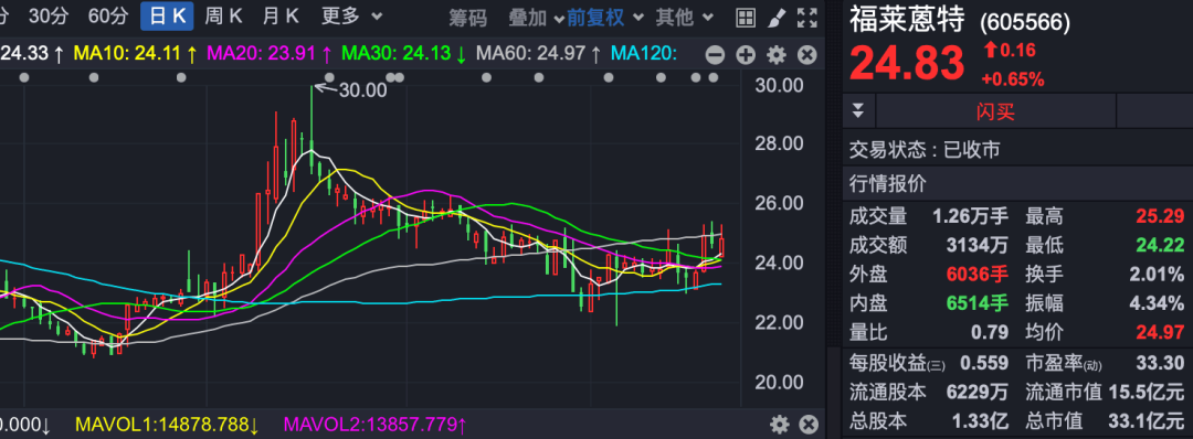 亚博全站APP登录官网传统停采季临近,磷矿石价格短期或小涨 亚博全站APP登录官网传统停采季临近,磷矿石价格短期或小涨