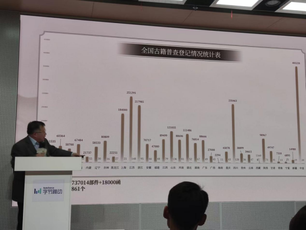 (国家图书馆副馆长张志清在台上分享全国古籍普查登记情况)
