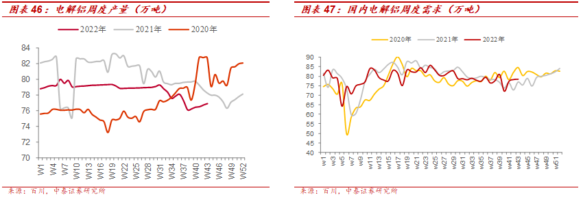 中泰:美联储加息预期降温 黄金股继续看高一线