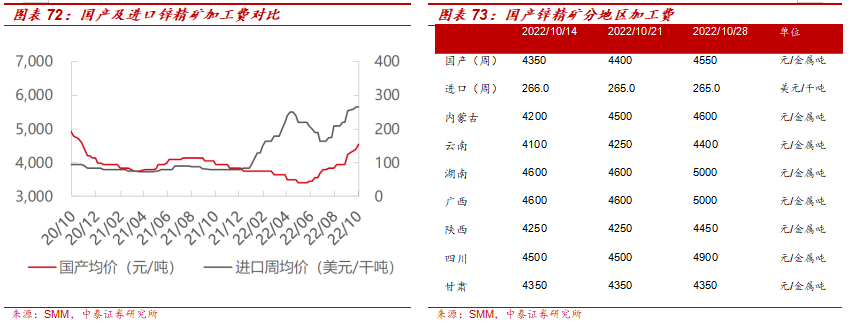 中泰:美联储加息预期降温 黄金股继续看高一线