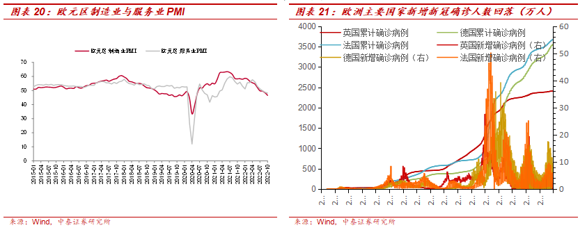 中泰:美联储加息预期降温 黄金股继续看高一线