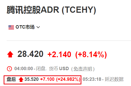 ͼעѶعADR ͼƬԴ ӢΪ