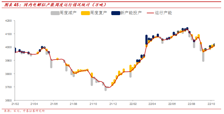 中泰:美联储加息预期降温 黄金股继续看高一线