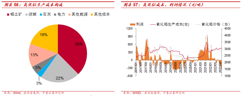 中泰:美联储加息预期降温 黄金股继续看高一线