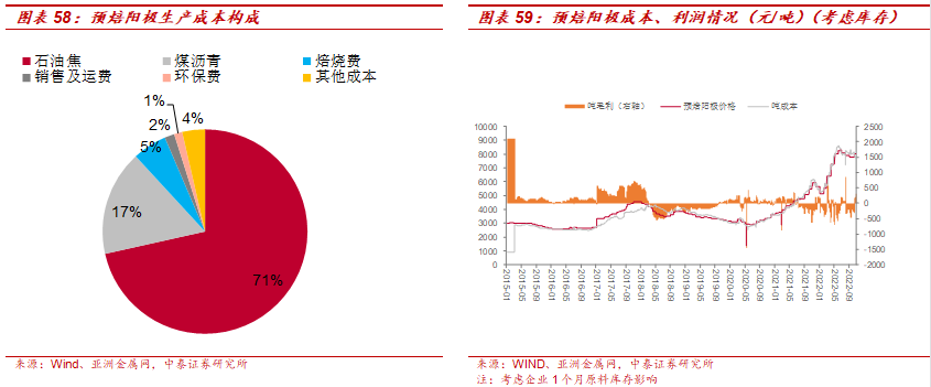 中泰:美联储加息预期降温 黄金股继续看高一线