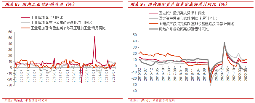 中泰:美联储加息预期降温 黄金股继续看高一线