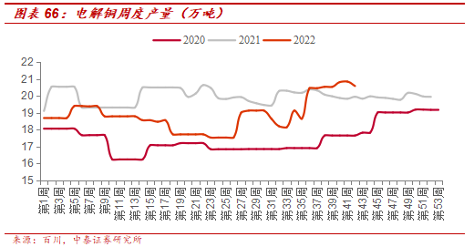 中泰:美联储加息预期降温 黄金股继续看高一线