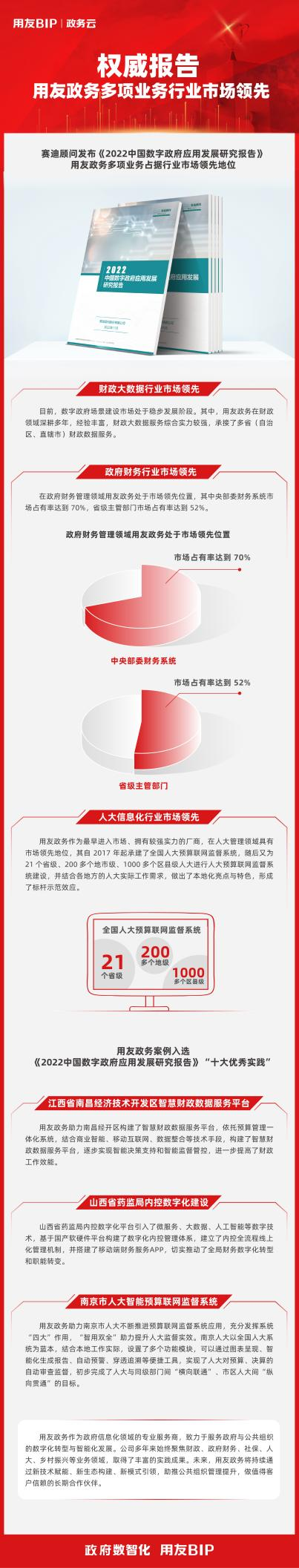 (来源:新视线)