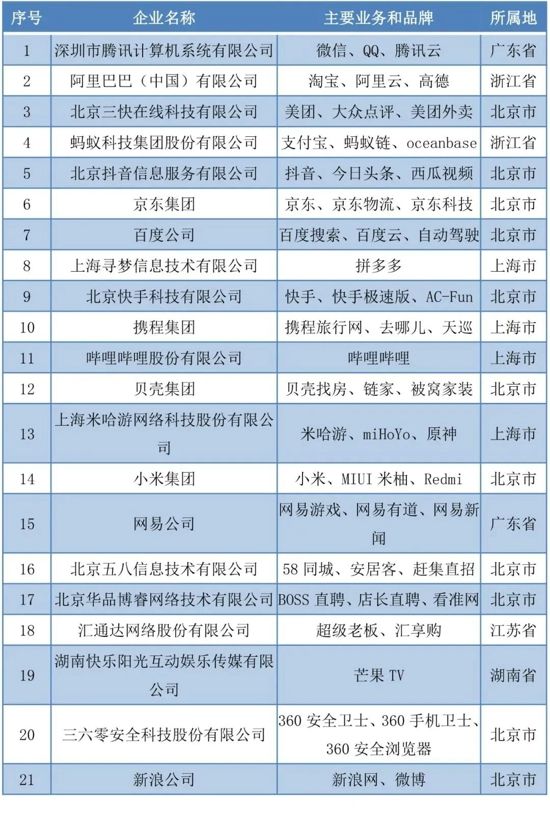 (来源:新视线)