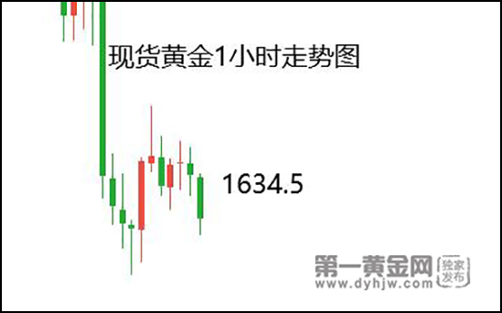 开云体育币圈“救世主”FTX一夜崩溃,比特币盘中暴跌20% 开云体育币圈“救世主”FTX一夜崩溃,比特币盘中暴跌20%