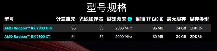 图源：源于网络
