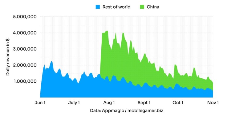 图源：源于网络