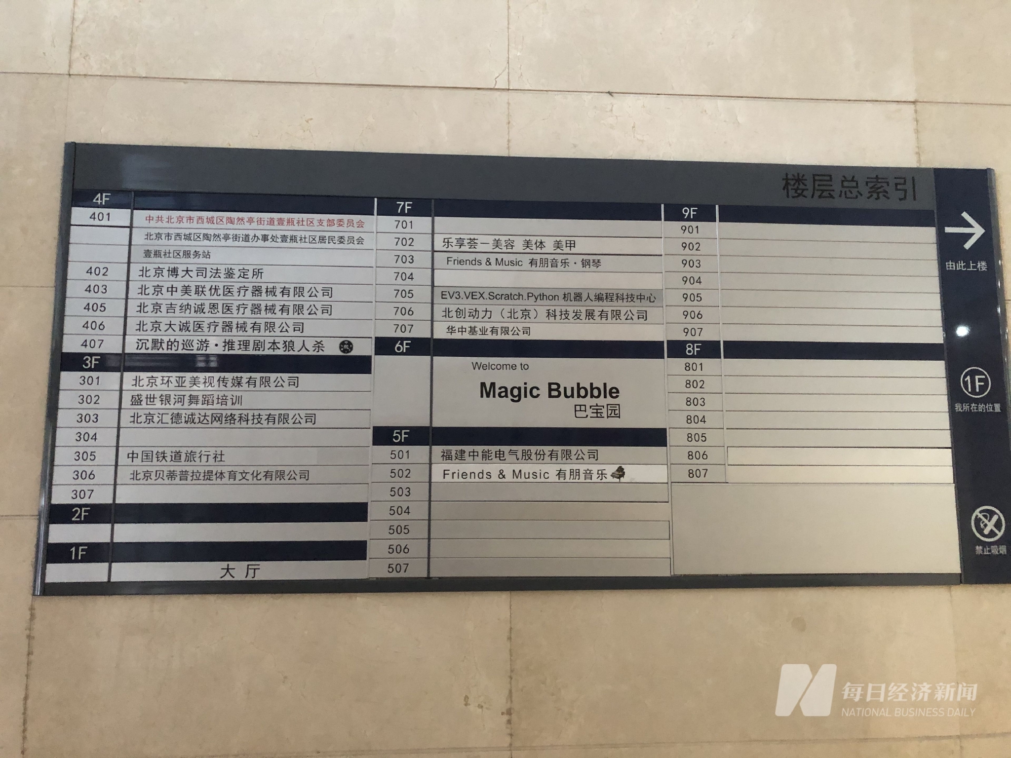 债权登记地址并无新恒泰博远踪影。 图片来源:每经记者 杨煜 摄