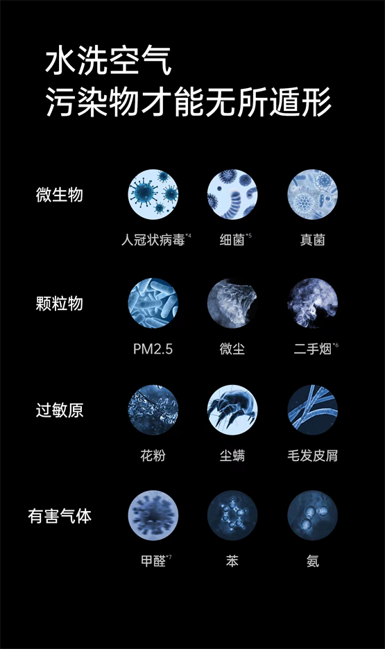 不要告诉别人(空气净化器跟加湿器有什么区别)加湿器与空气净化器的区别,(图3) 不要告诉别人(空气净化器跟加湿器有什么区别)加湿器与空气净化器的区别,(图3)