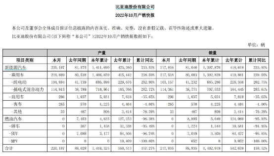 亚搏体育官网入口app深圳首批4422套可售型人才房开始申购