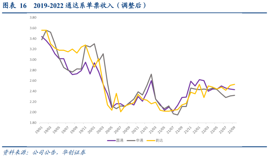 稳定的收入的重要性 d7ff-9ab7710fa0617bf62da67e2df01ffbe6.png