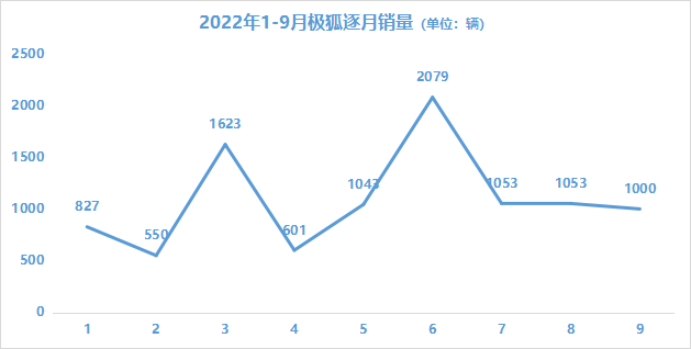 yobo体育全站app下载双11搅局者|罗永浩们由抖入淘,如何改变直播带货江湖 yobo体育全站app下载双11搅局者|罗永浩们由抖入淘,如何改变直播带货江湖
