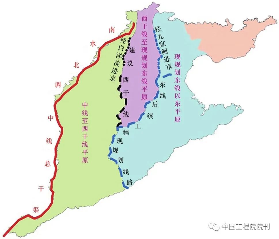 图2 华北平原各区域划分示意图