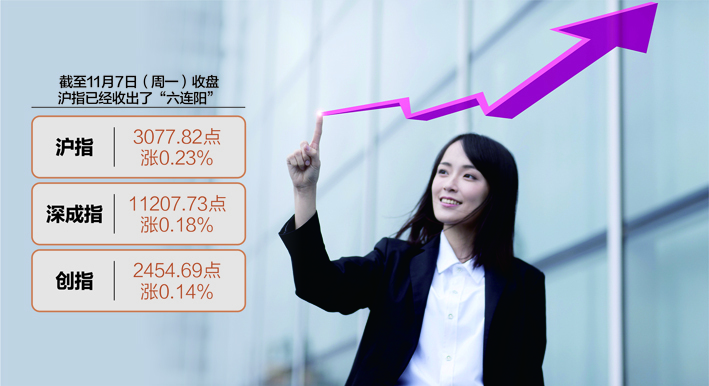 数据来源:记者整理视觉中国图杨靖制图