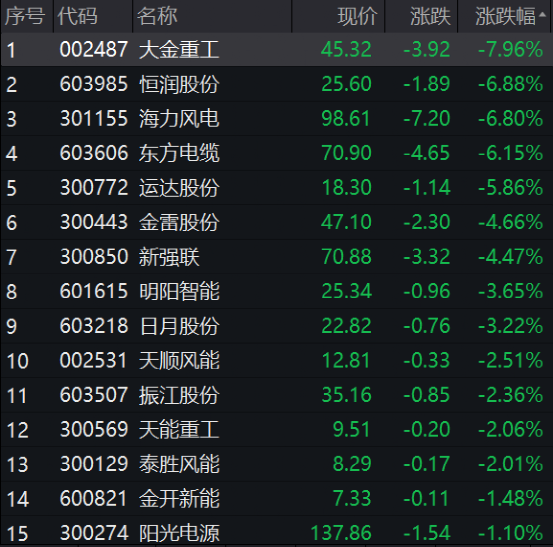 亚慱体育app官方下载房企“双11”花式促销拓客 营销 “热闹”背后市场稍显“冷静” 亚慱体育app官方下载房企“双11”花式促销拓客 营销 “热闹”背后市场稍显“冷静”