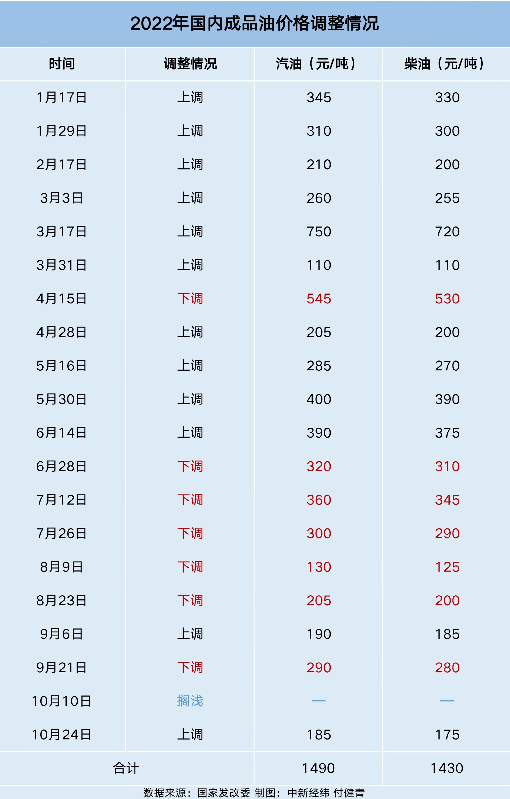 亚洲av片不卡无码久久潘金莲